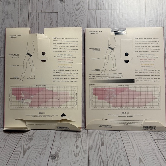 Hue French Lace Thigh High Stockings Black & Beige Shee 15 Denier 5971 PLUS Sz 3 - Picture 2 of 7